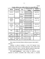 Diplomdarbs 'Uzņēmuma "RB Galdnieks" mārketinga darbības analīze un mārketinga komunikāciju p', 55.