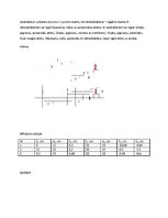 Konspekts 'Lēcas fokusa noteikšana', 2.