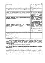 Prakses atskaite 'Prakses atskaite SIA "K un K Auto"', 5.