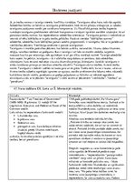 Konspekts 'Paškontroles jautājumi Valstszinātnē', 21.