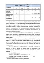 Referāts 'Uzņēmuma SIA "X" finansiālā stāvokļa izpēte', 11.