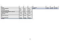 Referāts 'Uzņēmuma SIA "X" finansiālā stāvokļa izpēte', 19.