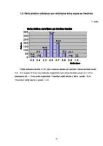 Referāts 'Mežierīcība', 10.