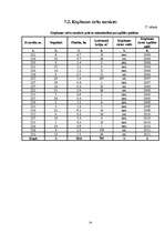 Referāts 'Mežierīcība', 24.