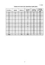 Referāts 'Mežierīcība', 25.