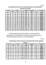 Referāts 'Mežierīcība', 29.