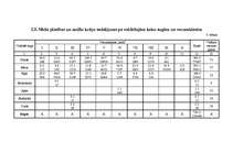 Referāts 'Mežierīcība', 37.