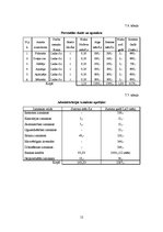 Biznesa plāns 'Biznesa plāns', 12.