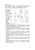 Konspekts 'Tehnoloģisko procesu automatizācijas pamati', 35.
