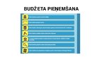 Prezentācija 'Valsts budžeta ieņēmumi un izdevumi', 8.