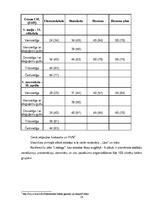 Referāts 'Viesnīcas, to raksturojums Liepājas pilsētā', 14.