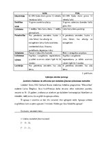 Diplomdarbs 'Jauniešu zināšanas un attieksme par dažādām ģimenes plānošanas metodēm', 38.