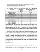 Referāts 'Latvijas derīgie izrakteņi', 13.