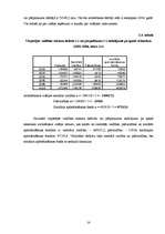 Referāts 'Latvijas valsts budžets un tā analīze', 16.