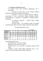 Biznesa plāns 'Biznesa plāns SIA "Lita"', 21.