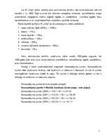 Biznesa plāns 'IK "Jūlija"', 11.