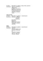 Konspekts 'Internālais mārketings', 3.