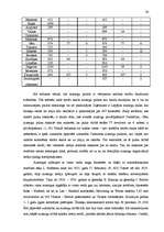 Diplomdarbs 'Rēzeknes aizsargu organizācija no 1920. līdz 1929.gadam', 36.