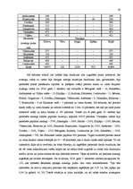 Diplomdarbs 'Rēzeknes aizsargu organizācija no 1920. līdz 1929.gadam', 40.