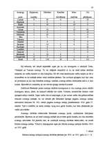 Diplomdarbs 'Rēzeknes aizsargu organizācija no 1920. līdz 1929.gadam', 43.