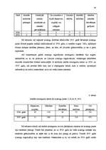 Diplomdarbs 'Rēzeknes aizsargu organizācija no 1920. līdz 1929.gadam', 44.