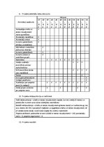 Paraugs 'Projekta pieteikums svešvalodu kursiem neredzīgajiem', 3.