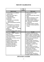 Referāts 'Sabiedrisko attiecību kampaņas plāns koledžai', 4.