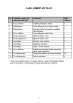 Referāts 'Sabiedrisko attiecību kampaņas plāns koledžai', 7.