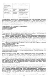 Konspekts 'Starptautisko un Eiropas Savienības tiesību jomas  
kvalifikācijas eksāmena teo', 50.