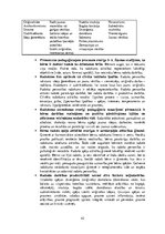 Konspekts 'Mūzikas metodikas teorija', 42.