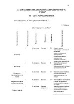 Prakses atskaite 'Оценка процесса управления персоналом типографии "X Press"', 14.