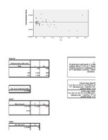Paraugs 'Otrais praktiskais darbs ekonometrijā', 19.