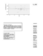 Paraugs 'Otrais praktiskais darbs ekonometrijā', 22.