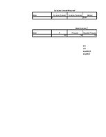 Paraugs 'Otrais praktiskais darbs ekonometrijā', 39.