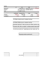 Paraugs 'Otrais praktiskais darbs ekonometrijā', 41.