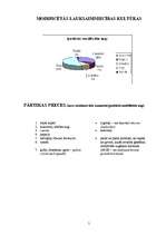 Referāts 'Lauksaimniecība un gēnu inženierija', 5.