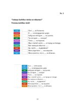 Referāts 'Testi un aptaujas virtuālajā rīkā Wordwall', 12.