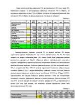 Referāts 'Экспертиза проекта развития транспортного предприятия на основе модели стоимостн', 4.