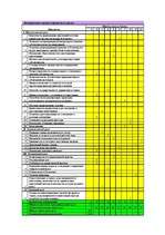 Referāts 'Экспертиза проекта развития транспортного предприятия на основе модели стоимостн', 9.