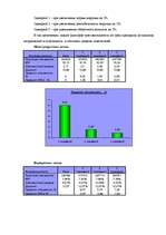 Referāts 'Экспертиза проекта развития транспортного предприятия на основе модели стоимостн', 25.