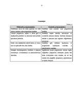 Referāts 'Microsoft produktu licencēšana un pirātisms Latvijā', 10.