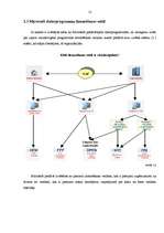 Referāts 'Microsoft produktu licencēšana un pirātisms Latvijā', 12.