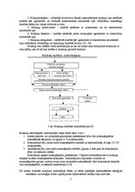 Referāts 'Muskuļu funkcionālais stāvoklis un attīstīšanas metodes', 7.