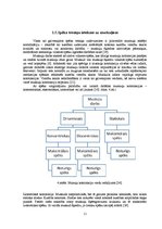 Referāts 'Muskuļu funkcionālais stāvoklis un attīstīšanas metodes', 11.