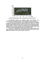 Referāts 'Muskuļu funkcionālais stāvoklis un attīstīšanas metodes', 20.