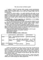 Konspekts 'Ēnu ekonomikas teorētiskie aspekti', 1.