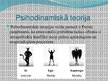 Prezentācija 'Psihodinamiskā teorija', 2.