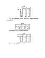 Konspekts 'Dienesta viesnīcas Jelgavā', 7.