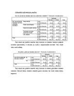 Konspekts 'Dienesta viesnīcas Jelgavā', 8.