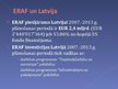 Prezentācija 'Eiropas Savienības Strukturālo fondu darbība Latvijā', 8.